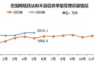 雷竞技ray下载截图3