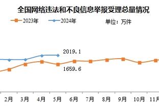 雷竞技ray下载截图4